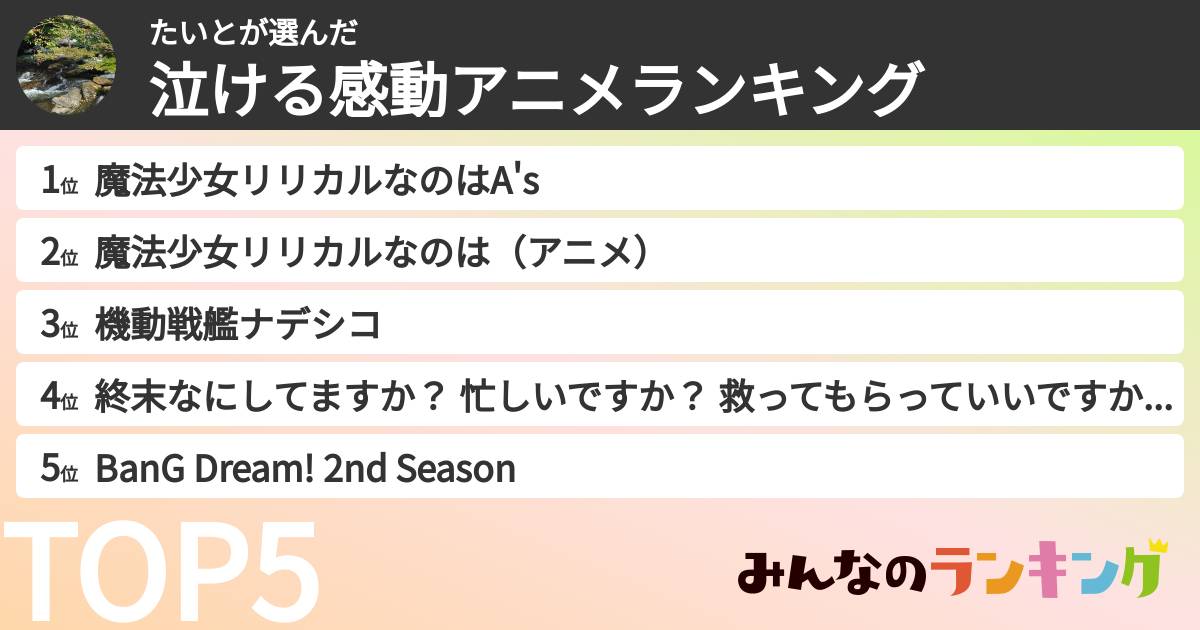 たいとさんの「泣ける感動アニメランキング」
