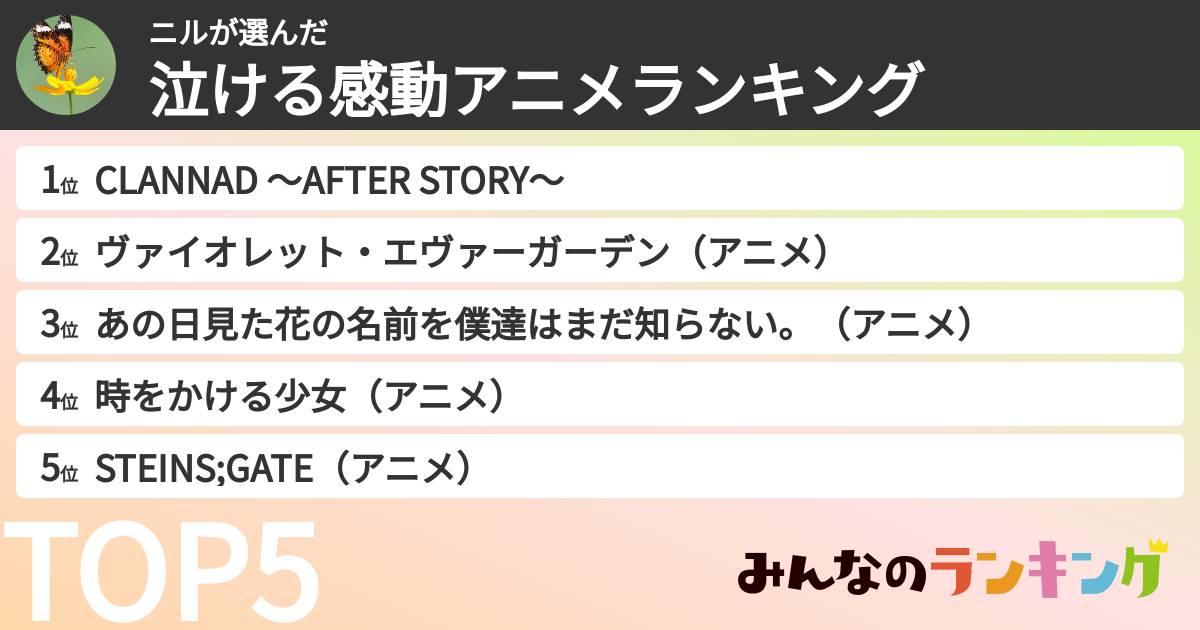 ニルさんの「泣ける感動アニメランキング」