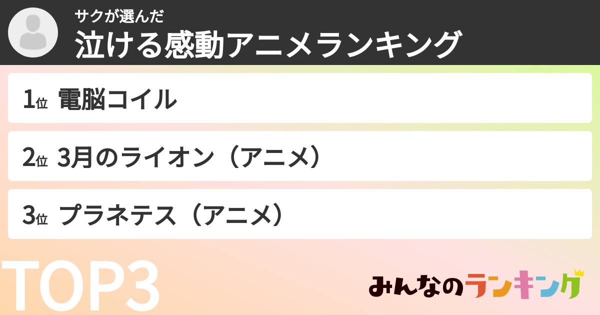 サクさんの「泣ける感動アニメランキング」