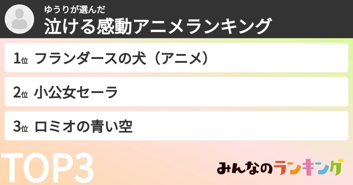 ゆうりさんの「泣ける感動アニメランキング」