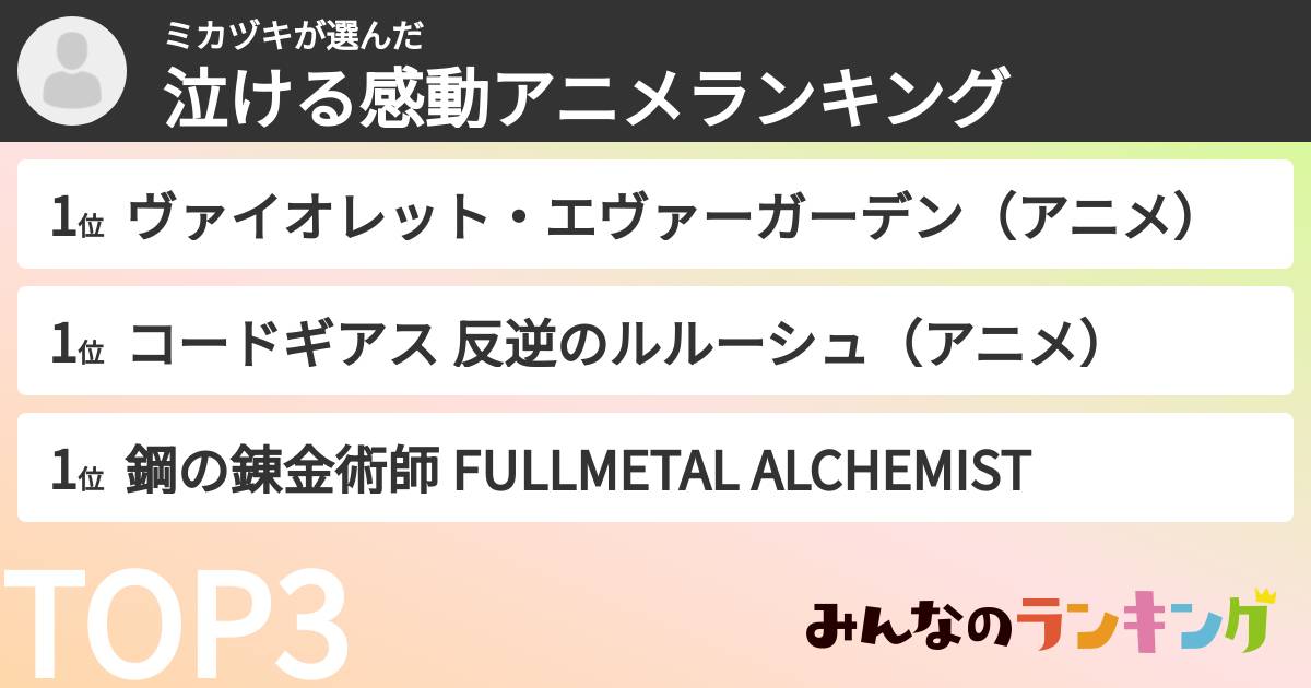 ミカヅキさんの「泣ける感動アニメランキング」