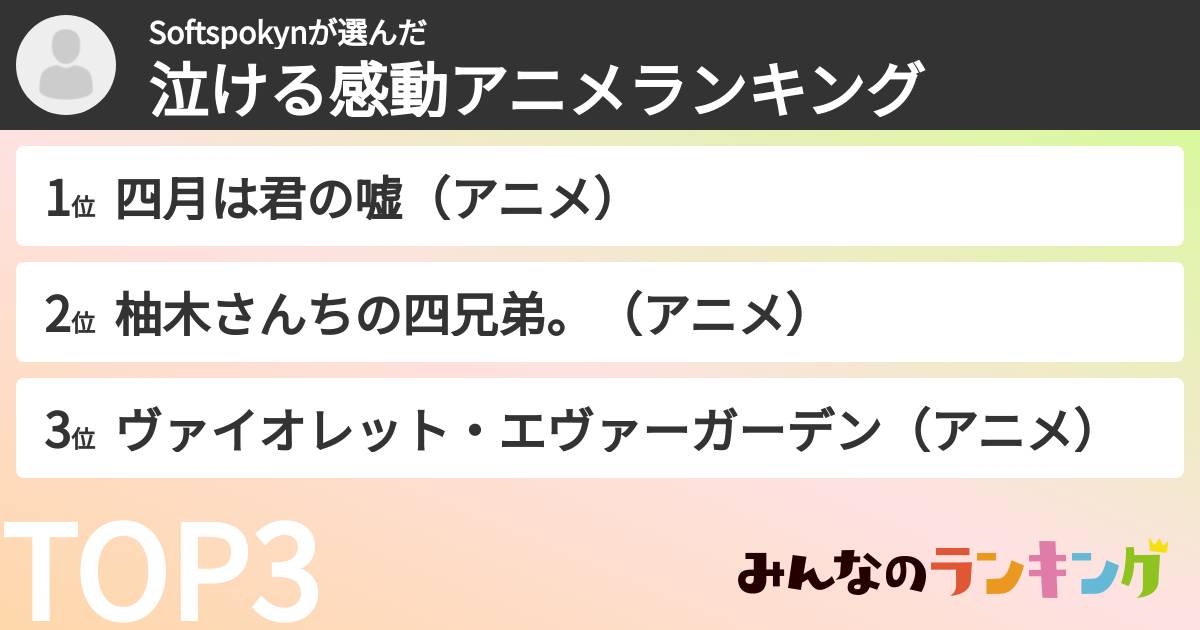Softspokynさんの「泣ける感動アニメランキング」