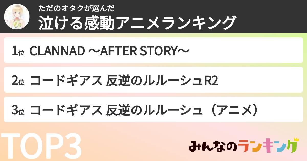 ただのオタクさんの「泣ける感動アニメランキング」