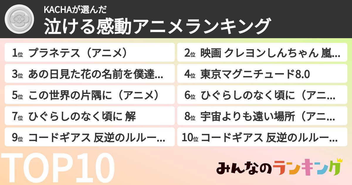 KACHAさんの「泣ける感動アニメランキング」