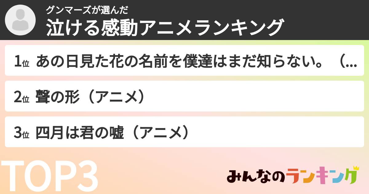 グンマーズさんの「泣ける感動アニメランキング」