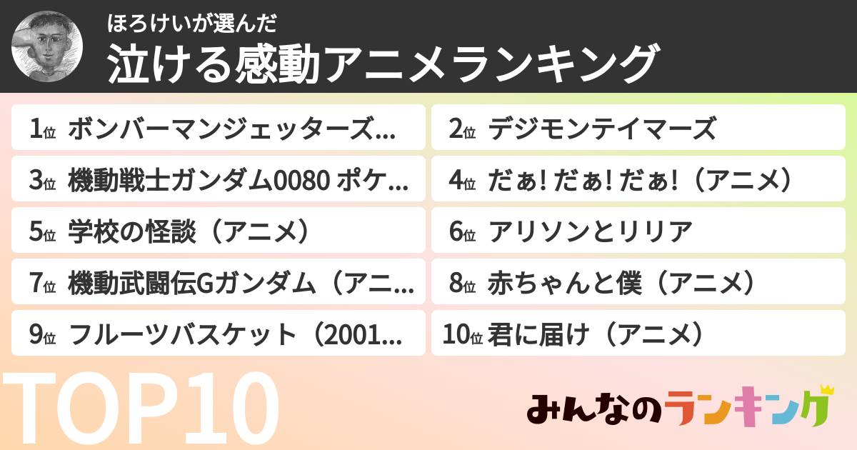 ほろけいさんの「泣ける感動アニメランキング」