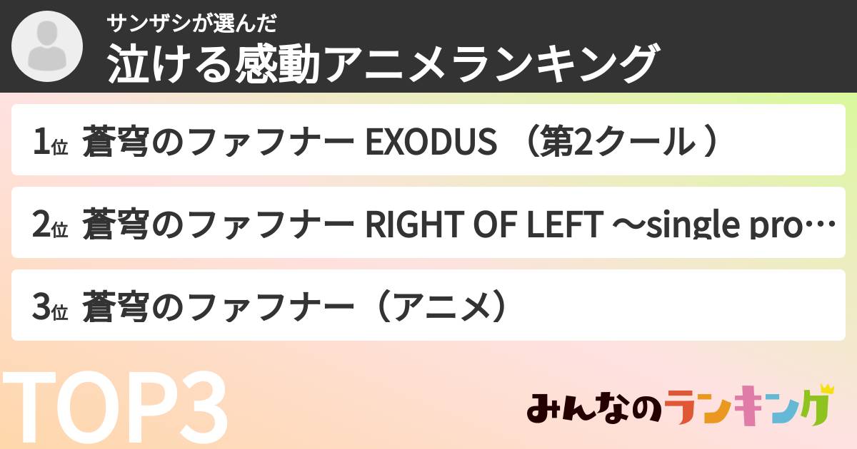サンザシさんの「泣ける感動アニメランキング」