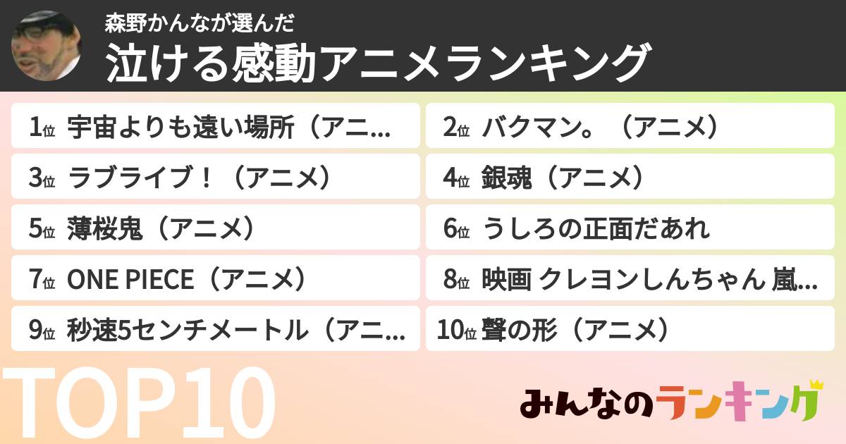 森野かんなさんの「泣ける感動アニメランキング」