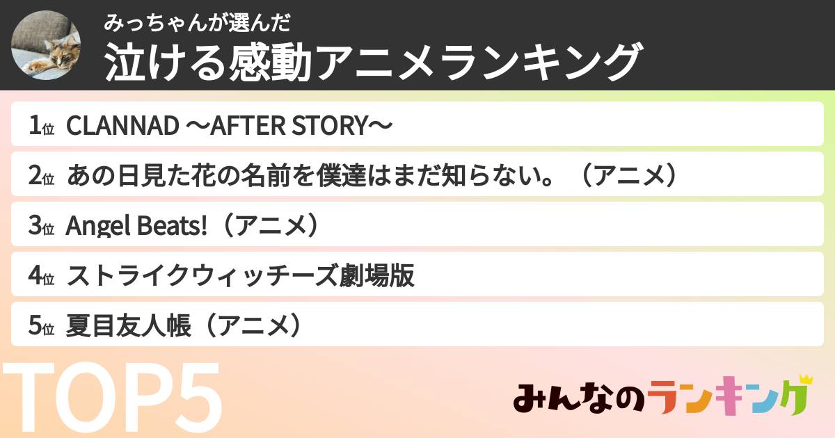みっちゃんさんの「泣ける感動アニメランキング」