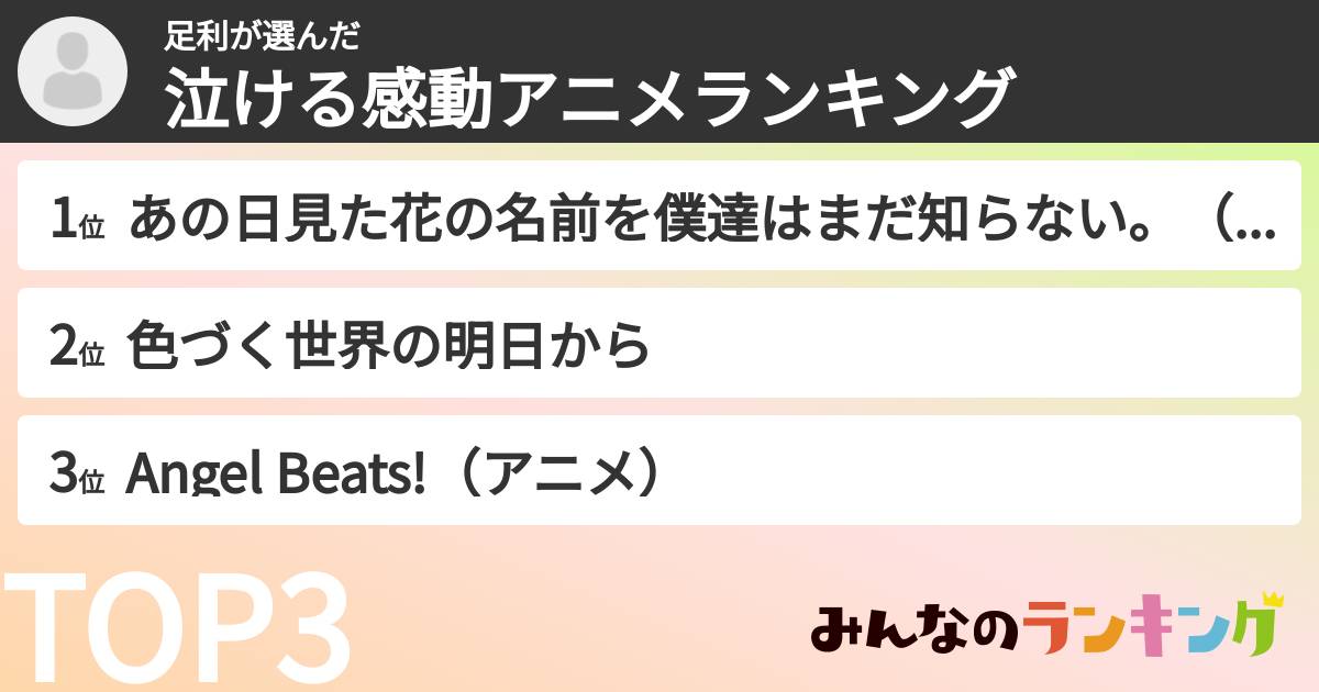 足利さんの「泣ける感動アニメランキング」