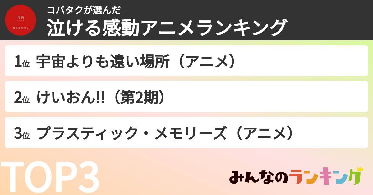 コバタクさんの「泣ける感動アニメランキング」