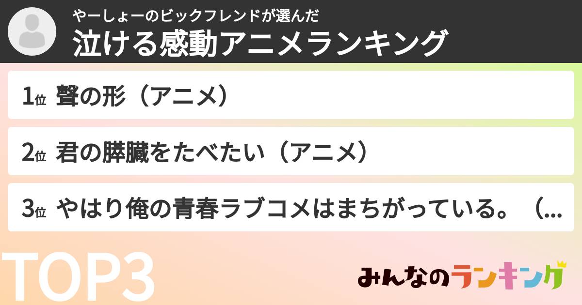 やーしょーのビックフレンドさんの「泣ける感動アニメランキング」