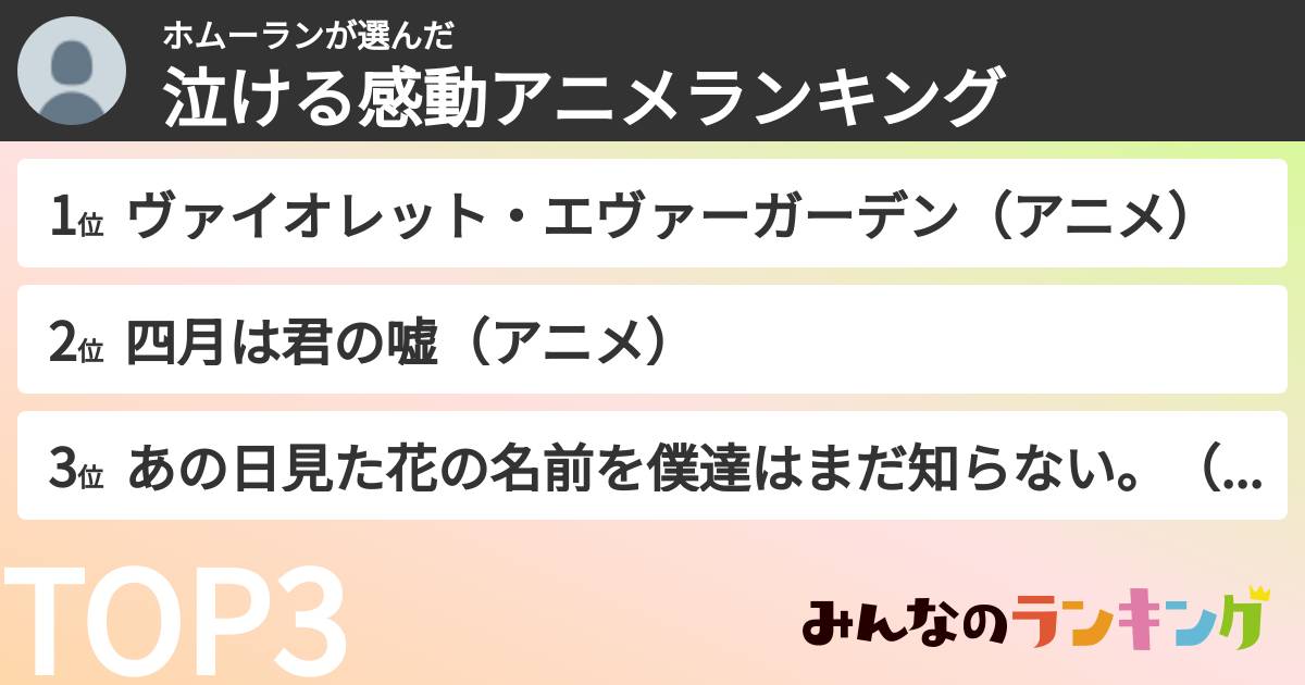 ホムーランさんの「泣ける感動アニメランキング」
