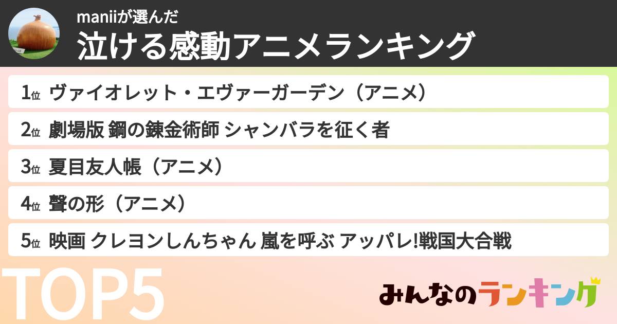 maniiさんの「泣ける感動アニメランキング」