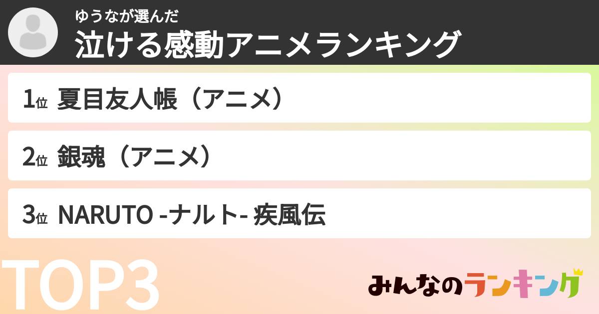 ゆうなさんの「泣ける感動アニメランキング」