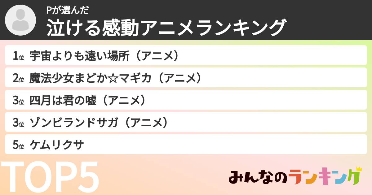 Pさんの「泣ける感動アニメランキング」