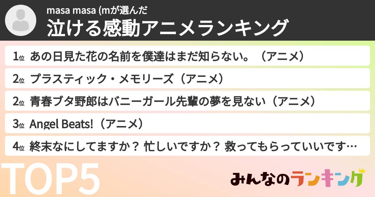 masa masa (mさんの「泣ける感動アニメランキング」