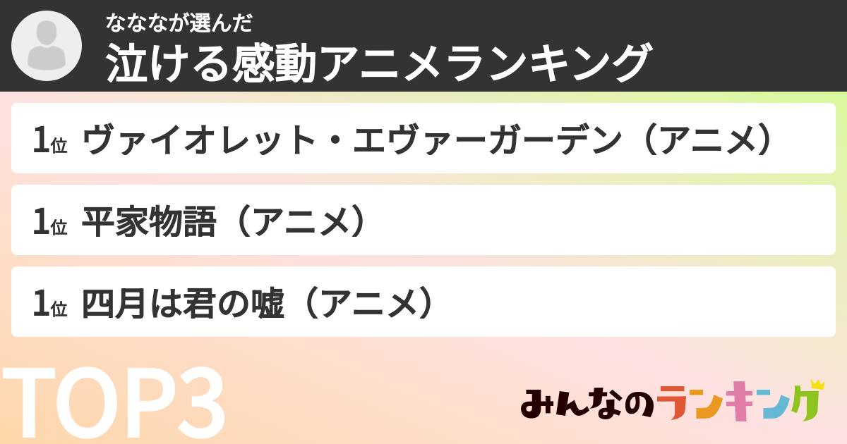 なななさんの「泣ける感動アニメランキング」