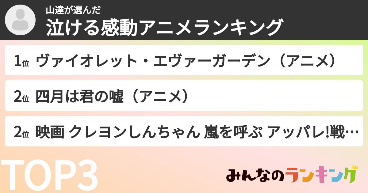 山達さんの「泣ける感動アニメランキング」