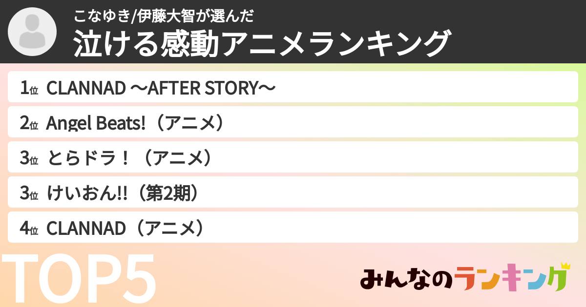 こなゆき/伊藤大智さんの「泣ける感動アニメランキング」