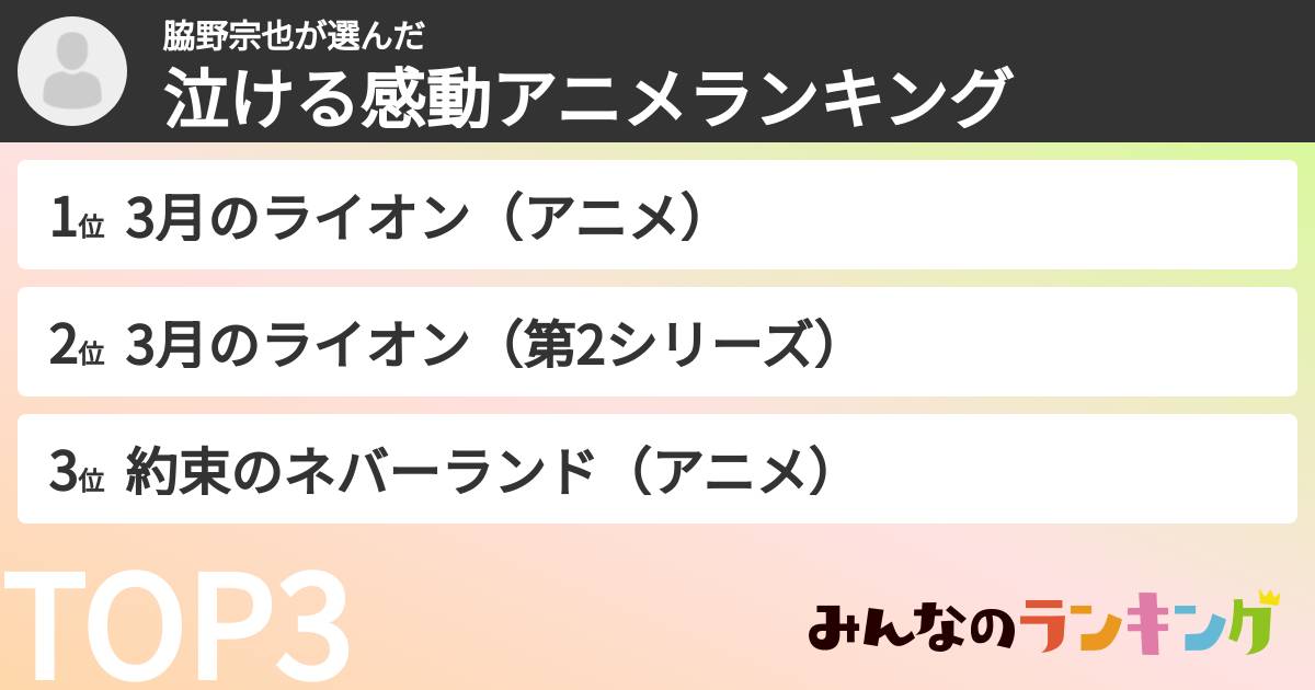 脇野宗也さんの「泣ける感動アニメランキング」