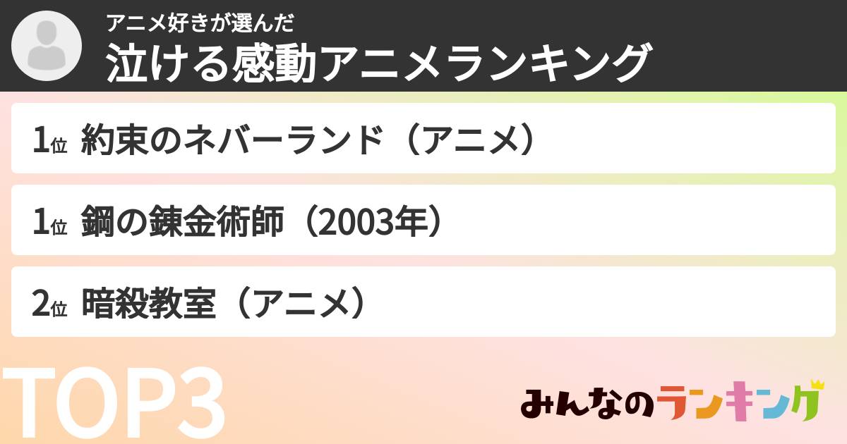 アニメ好きさんの「泣ける感動アニメランキング」
