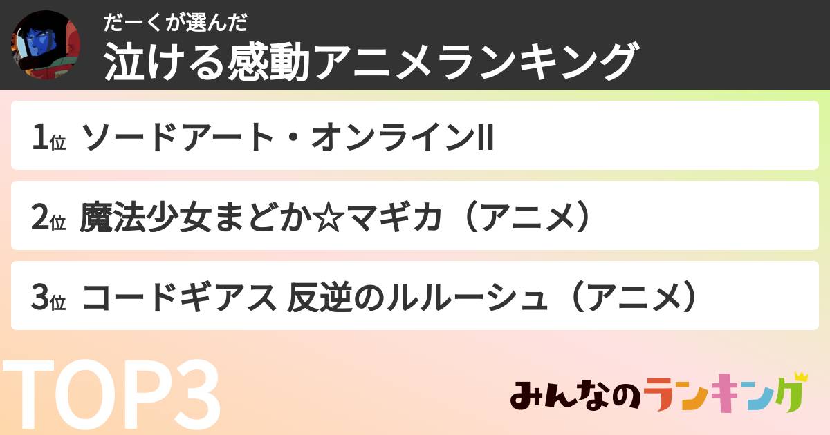 だーくさんの「泣ける感動アニメランキング」