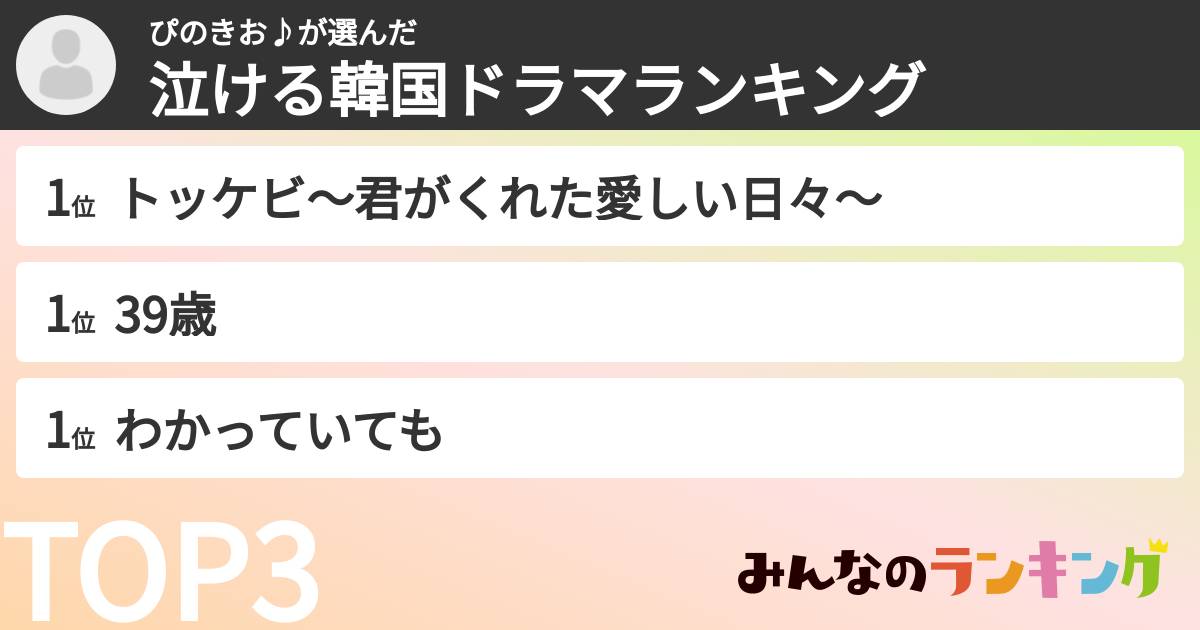 ぴのきお♪さんの「泣ける韓国ドラマランキング」