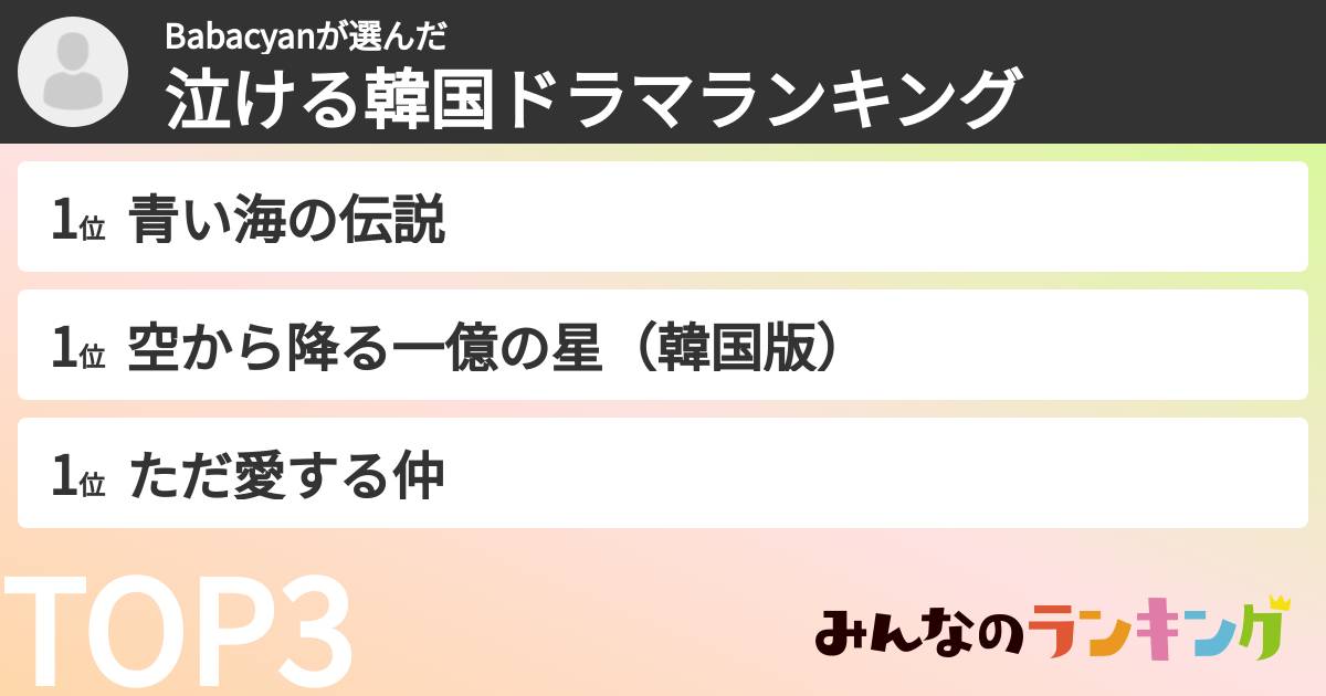 Babacyanさんの「泣ける韓国ドラマランキング」