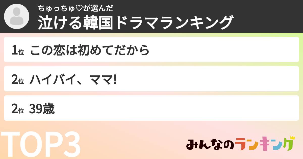 ちゅっちゅ♡さんの「泣ける韓国ドラマランキング」