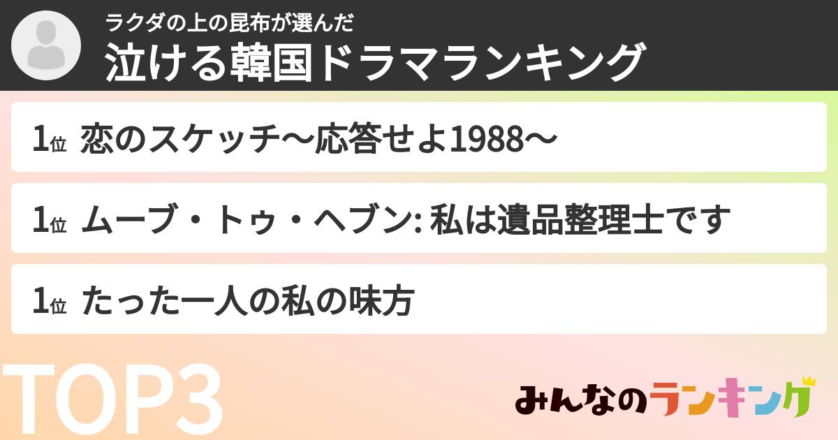ラクダの上の昆布さんの「泣ける韓国ドラマランキング」