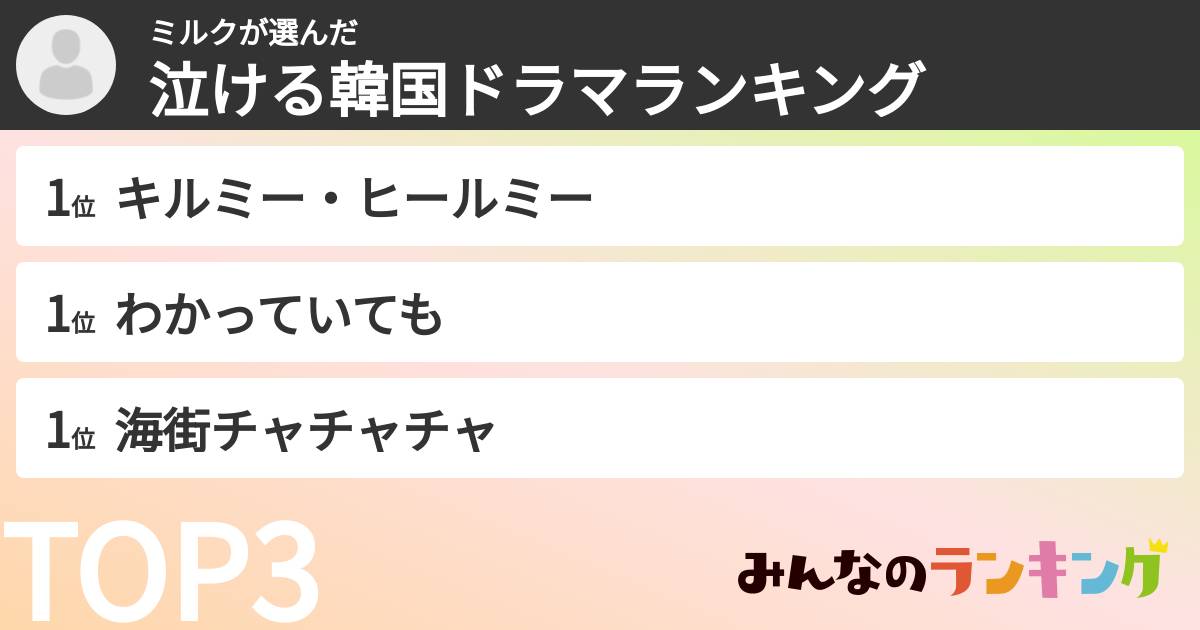 ミルクさんの「泣ける韓国ドラマランキング」