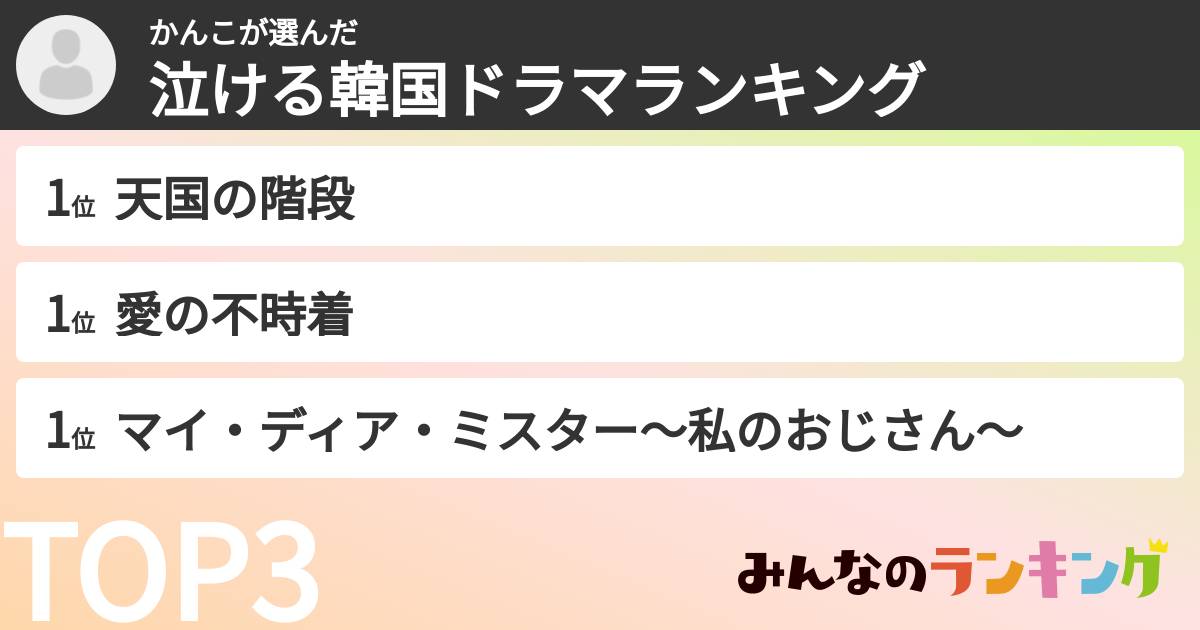 かんこさんの「泣ける韓国ドラマランキング」