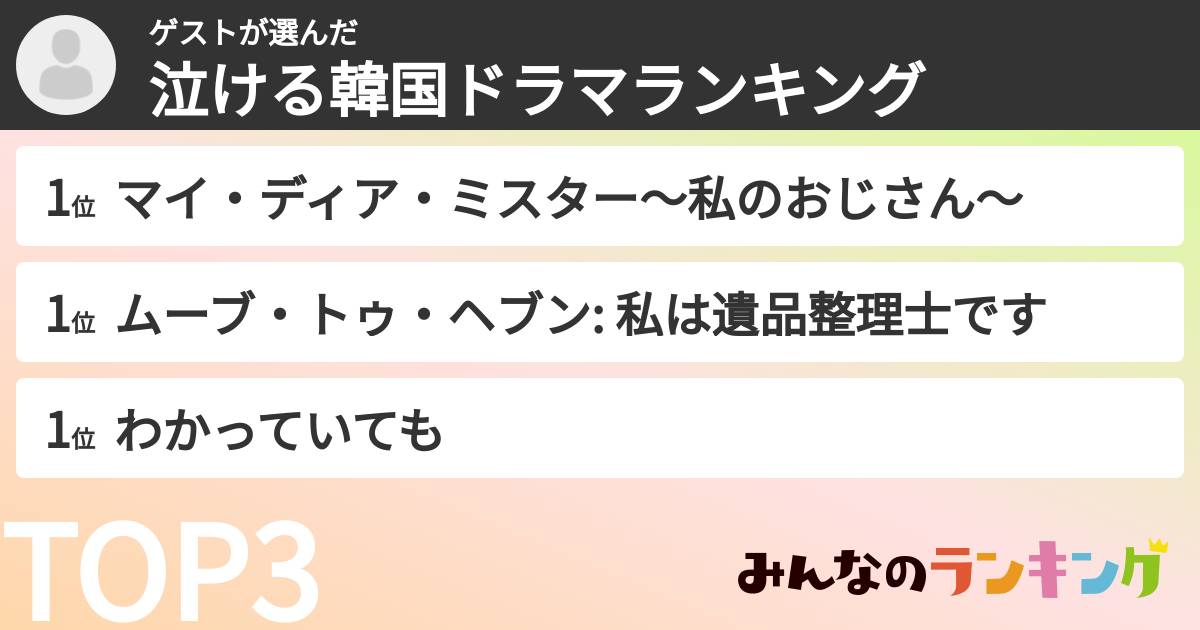 ゲストさんの「泣ける韓国ドラマランキング」