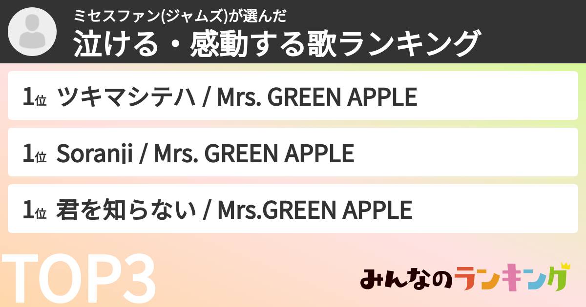ミセスファン(ジャムズ)さんの「泣ける・感動する歌ランキング」