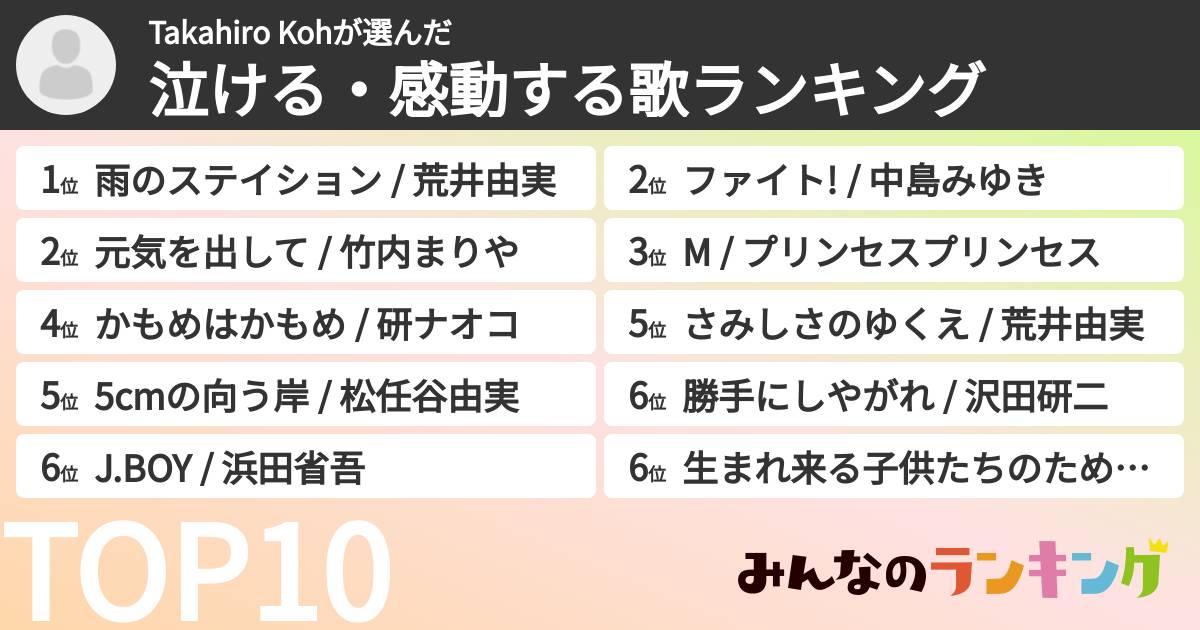 Takahiro Kohさんの「泣ける・感動する歌ランキング」