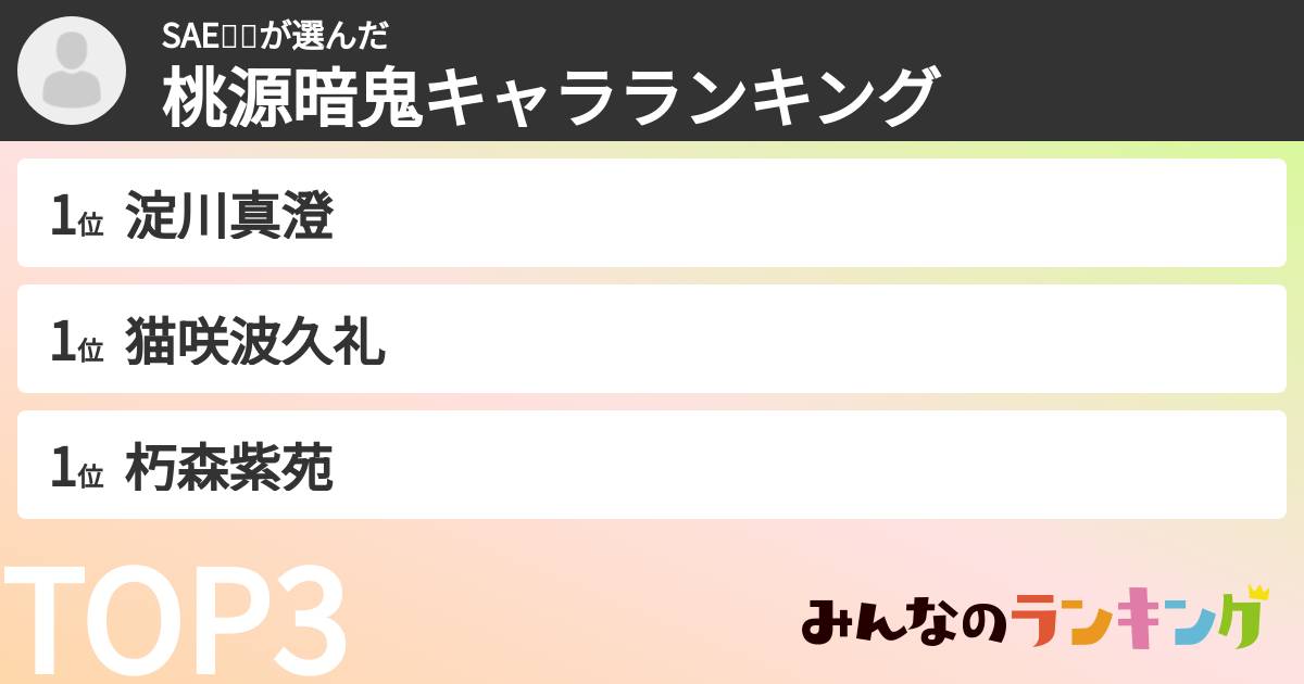 SAE💫🎣さんの「桃源暗鬼キャラランキング」