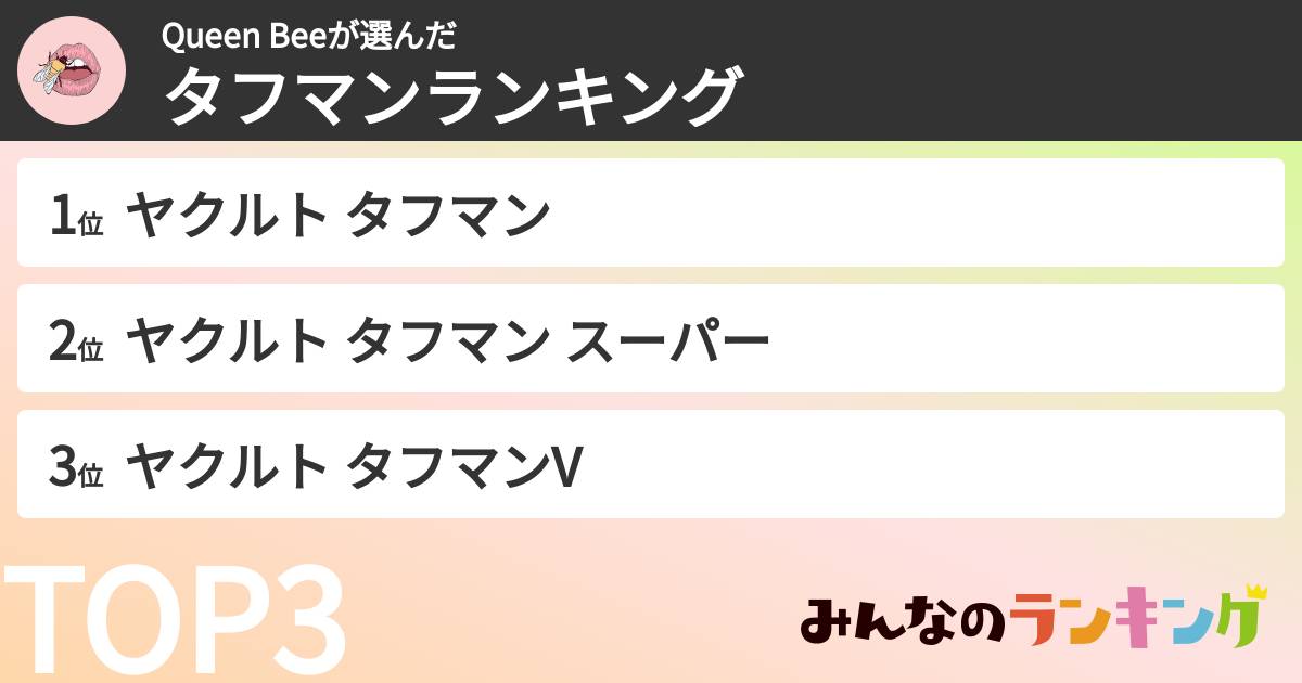 Queen Beeさんの「タフマンランキング」