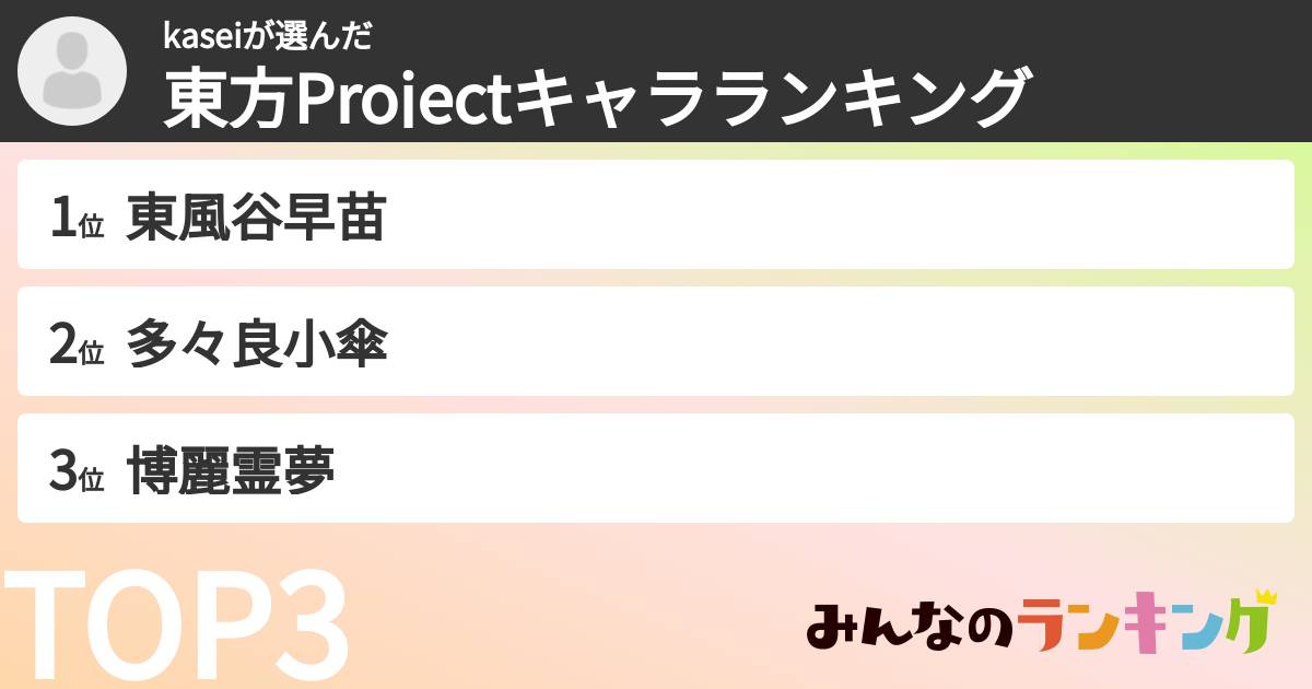 kaseiさんの「東方Projectキャラランキング」