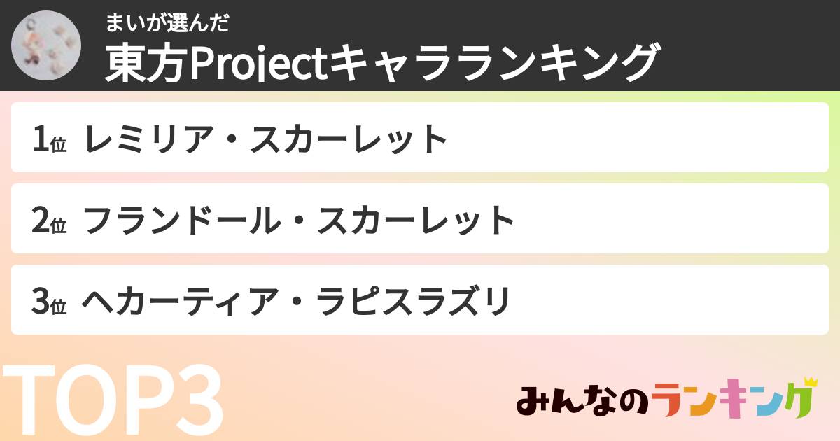 まいさんの「東方Projectキャラランキング」