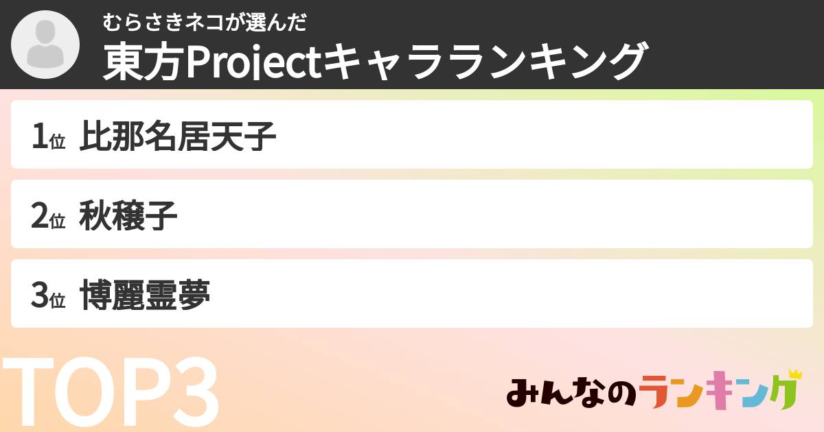 むらさきネコさんの「東方Projectキャラランキング」
