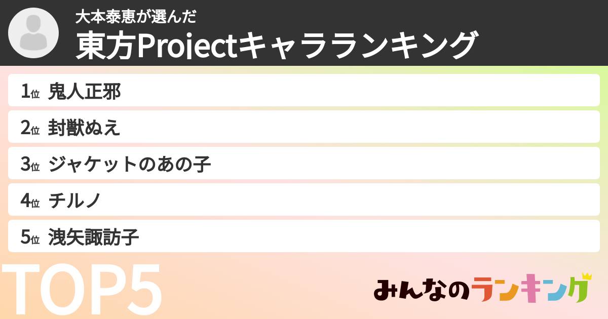 大本泰恵さんの「東方Projectキャラランキング」