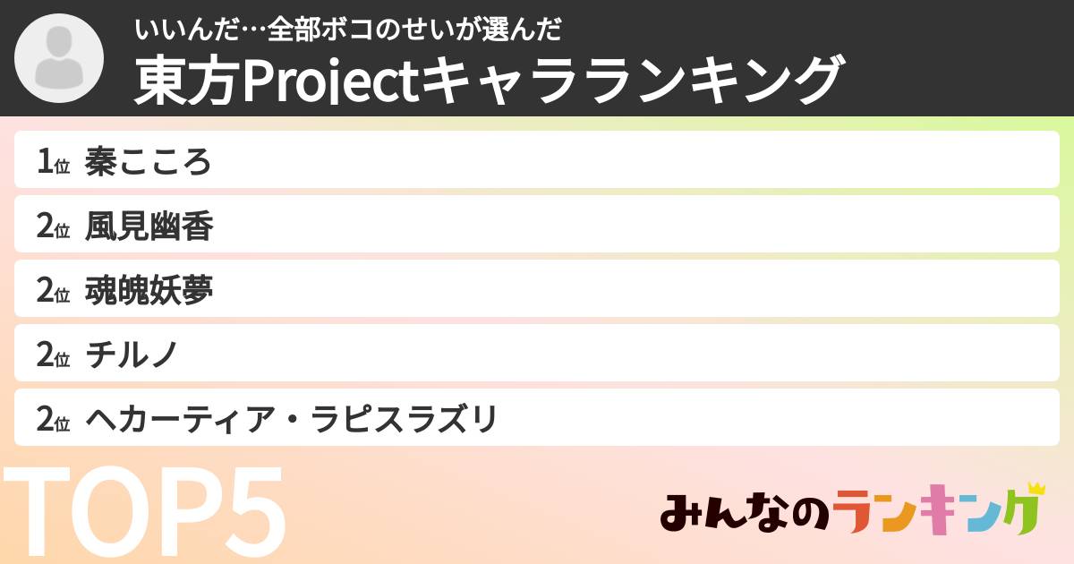 いいんだ…全部ボコのせいさんの「東方Projectキャラランキング」