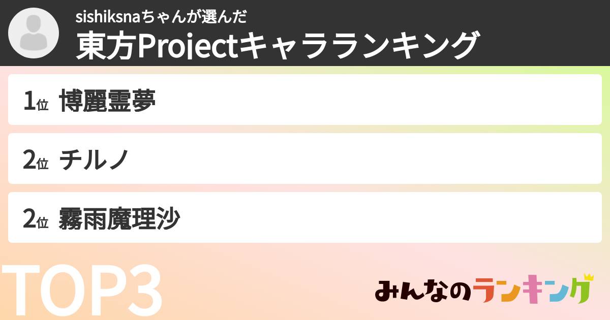 sishiksnaちゃんさんの「東方Projectキャラランキング」
