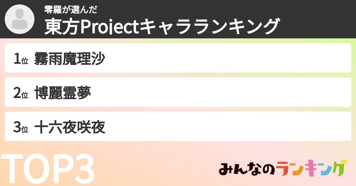 零羅さんの「東方Projectキャラランキング」