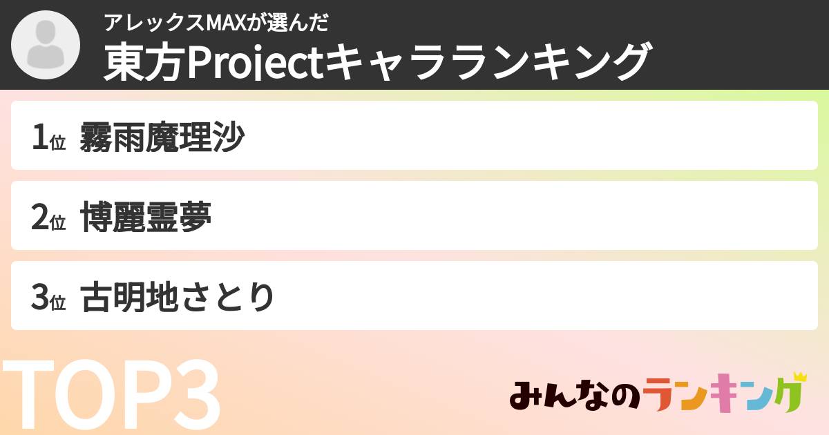アレックスMAXさんの「東方Projectキャラランキング」
