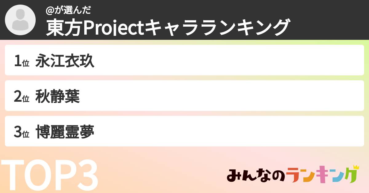 @さんの「東方Projectキャラランキング」