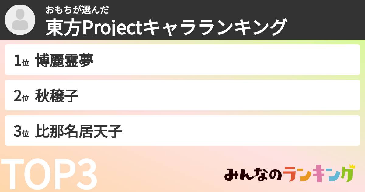 おもちさんの「東方Projectキャラランキング」