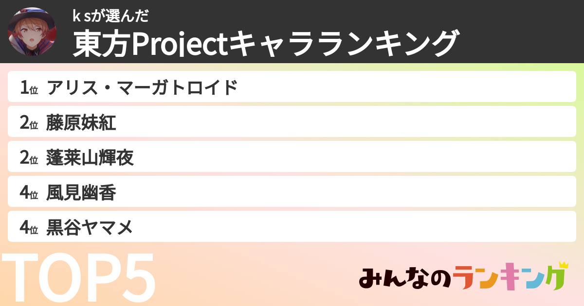 k sさんの「東方Projectキャラランキング」