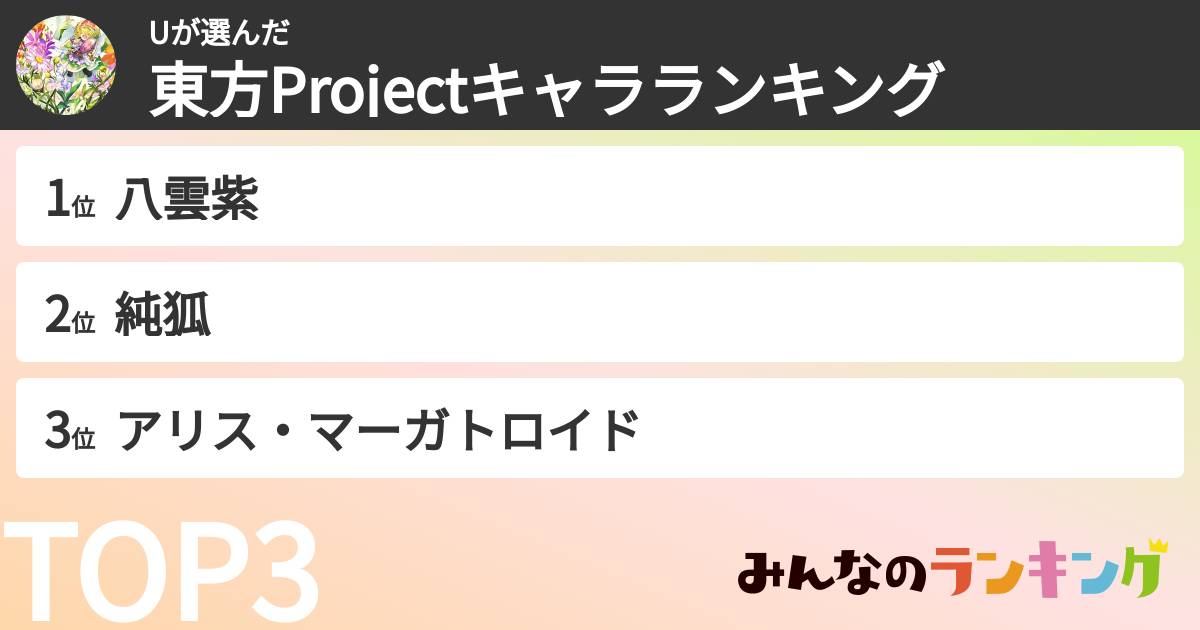 Uさんの「東方Projectキャラランキング」